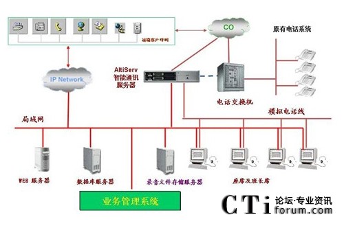 http://www.609024.com/factory/f01_05/www.altigen.com.cn/'http://www.609024.com/factory/f01_05/www.altigen.com.cn/'
