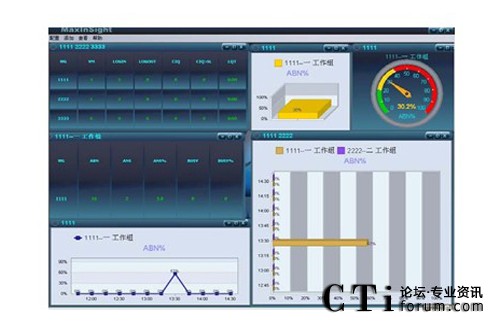 http://www.609024.com/factory/f01_05/www.altigen.com.cn/'http://www.609024.com/factory/f01_05/www.altigen.com.cn/'