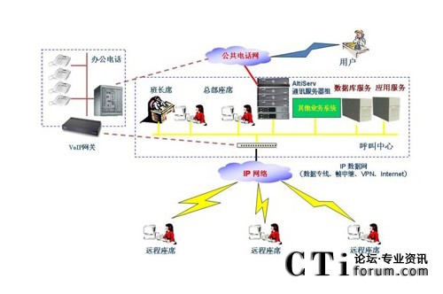 http://www.609024.com/factory/f01_05/www.altigen.com.cn/'http://www.609024.com/factory/f01_05/www.altigen.com.cn/'