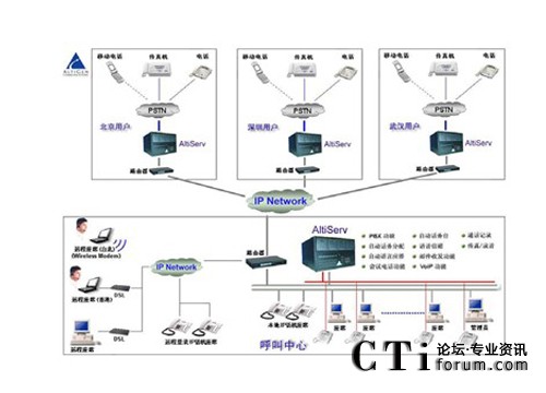 http://www.609024.com/factory/f01_05/www.altigen.com.cn/'http://www.609024.com/factory/f01_05/www.altigen.com.cn/'