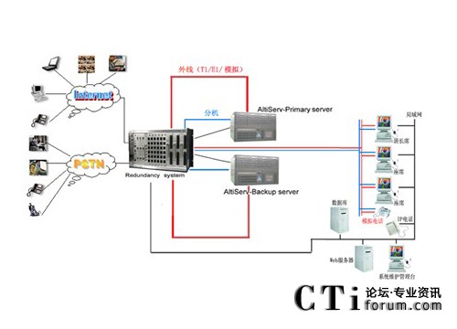 http://www.609024.com/factory/f01_05/www.altigen.com.cn/'http://www.609024.com/factory/f01_05/www.altigen.com.cn/'