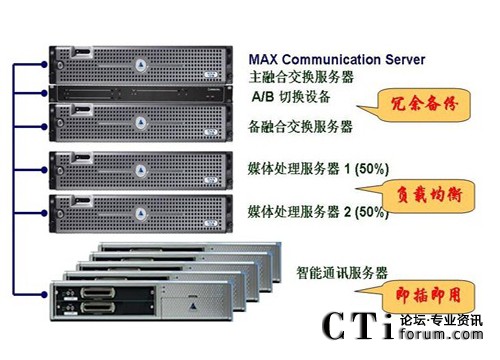 http://www.609024.com/factory/f01_05/www.altigen.com.cn/'http://www.609024.com/factory/f01_05/www.altigen.com.cn/'