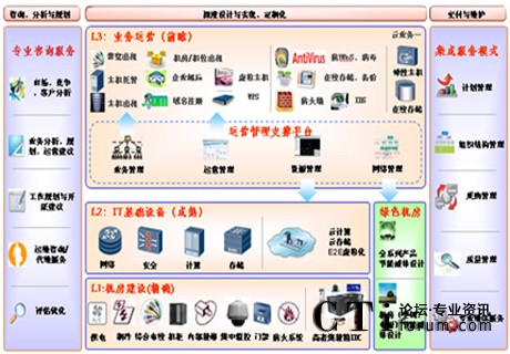 http://www.609024.com/factory/huawei/'http://www.609024.com/factory/huawei/'