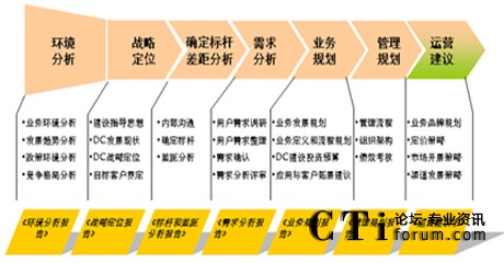 http://www.609024.com/factory/huawei/'http://www.609024.com/factory/huawei/'
