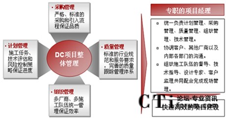 http://www.609024.com/factory/huawei/'http://www.609024.com/factory/huawei/'