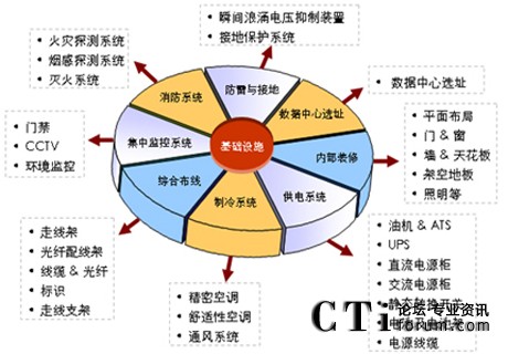 http://www.609024.com/factory/huawei/'http://www.609024.com/factory/huawei/'