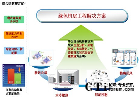 http://www.609024.com/factory/huawei/'http://www.609024.com/factory/huawei/'