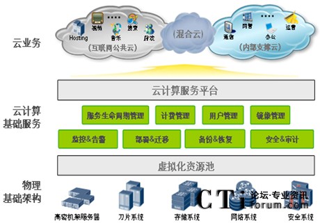 http://www.609024.com/factory/huawei/'http://www.609024.com/factory/huawei/'