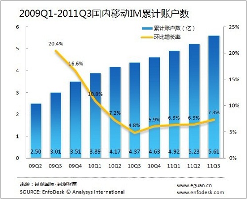20113ƄIMӋ(j)~(sh)_(d)5.61|