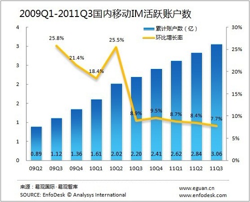 20113ƄIMӋ(j)~(sh)_(d)5.61|